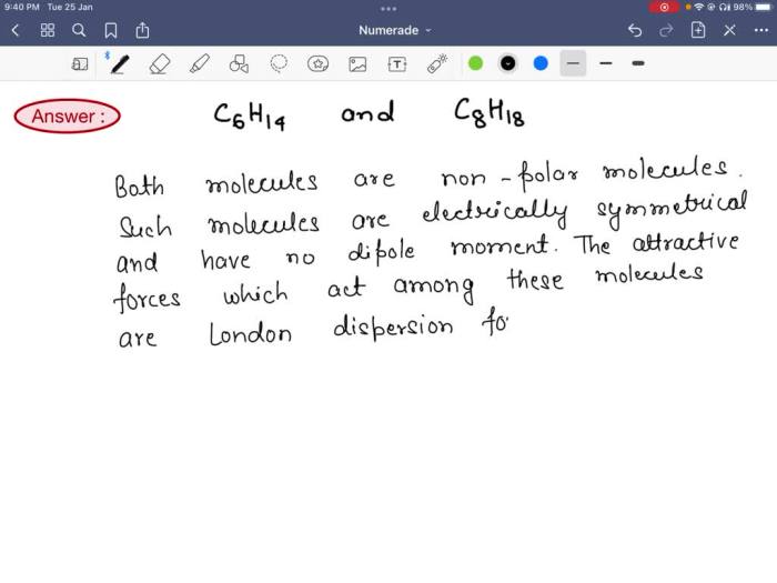 Match each specific solution with the principal intermolecular force exhibited.